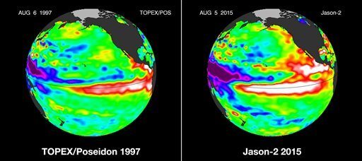 Radar views of El Nino in 1997 and 2015