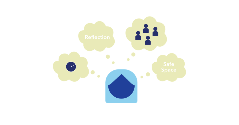 Consider edu environment 50.png