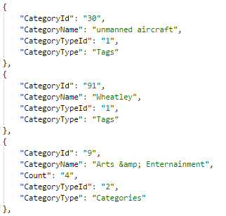 allcatcountsjson.png