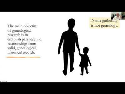 Fundamentals of Research or How I do it!