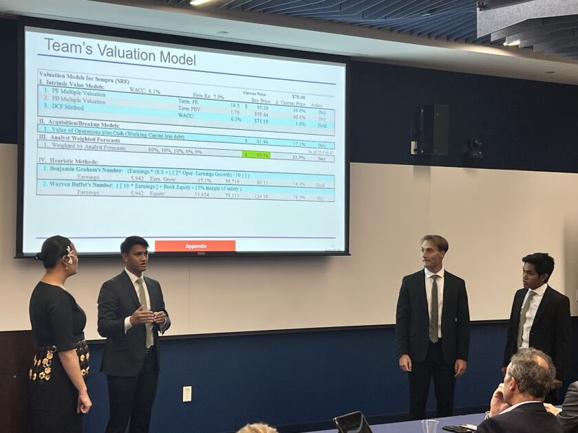 The BYUH CFA Research Team during the CFA Research Competition in California