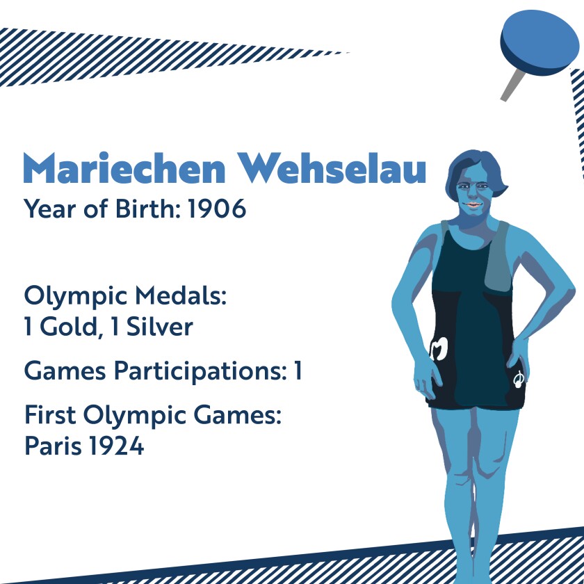 Mariechen Wehselau