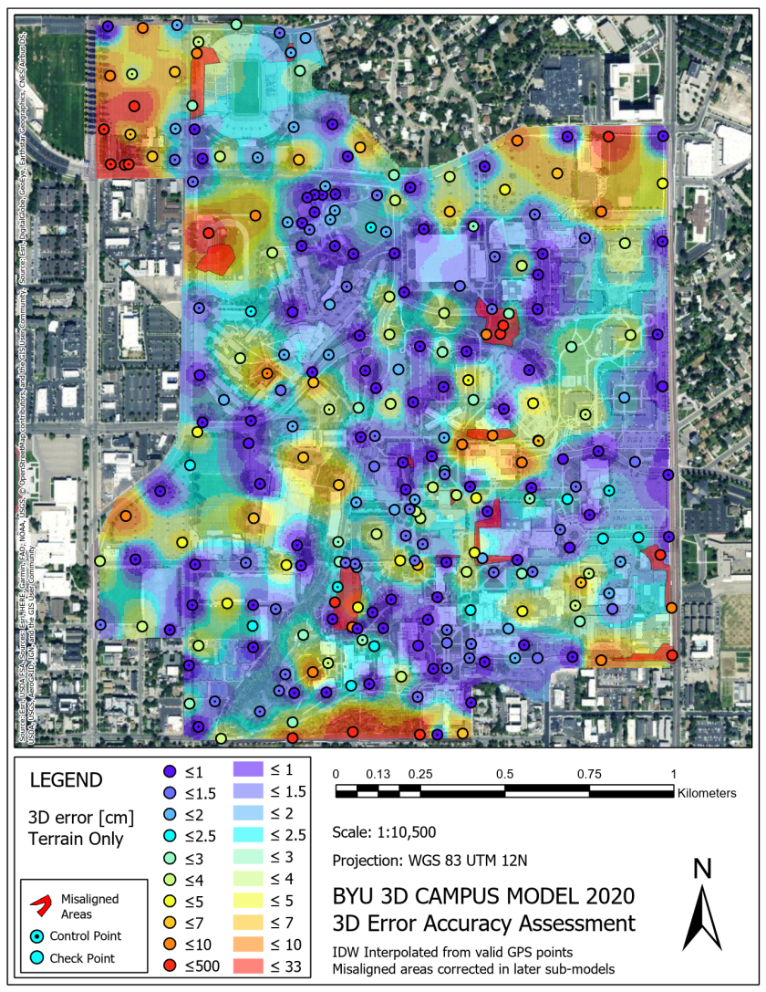 Model Accuracy interpolated