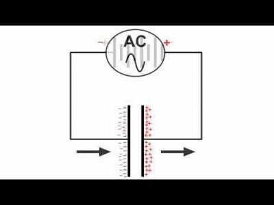 What is a capacitor?