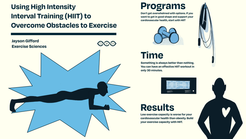 Using high intensity interval training (HIIT) to overcome obstacles to exercise