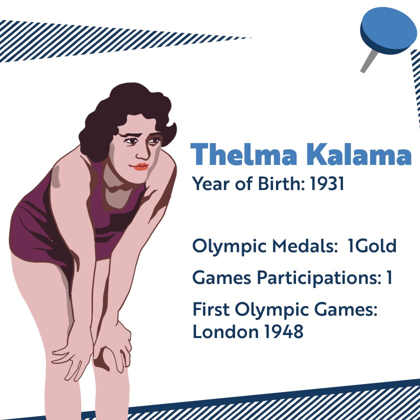 Thelma Kalama