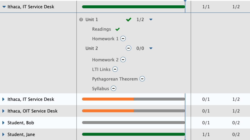 Screen Shot 2022-05-02 at 3.00.59 PM.png