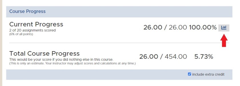 courseprogressstats.jpg