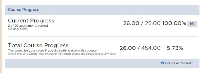 courseprogress.jpg