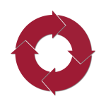 Arrows pointing in a circle