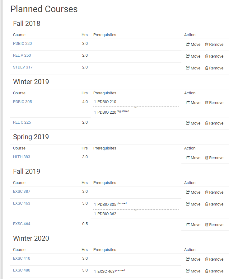 Planned Courses Exercise Sciences screenshot.png