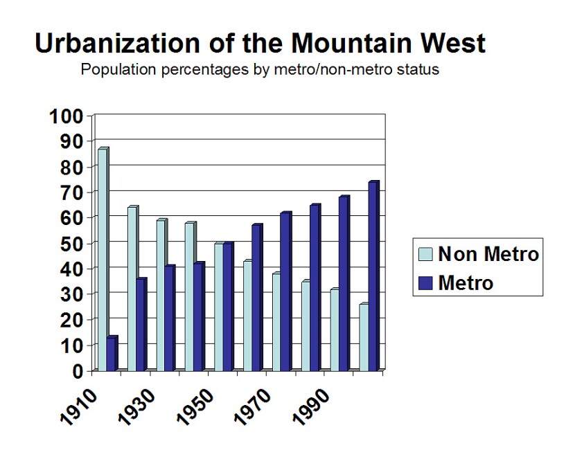 graph.jpg