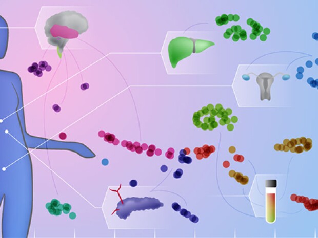 ProteomeResearchTOC